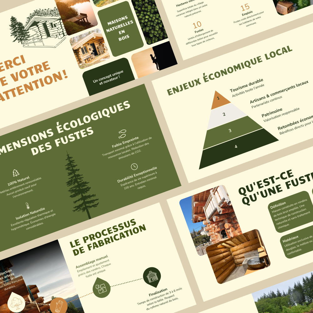 Dossier de présentation d'activité