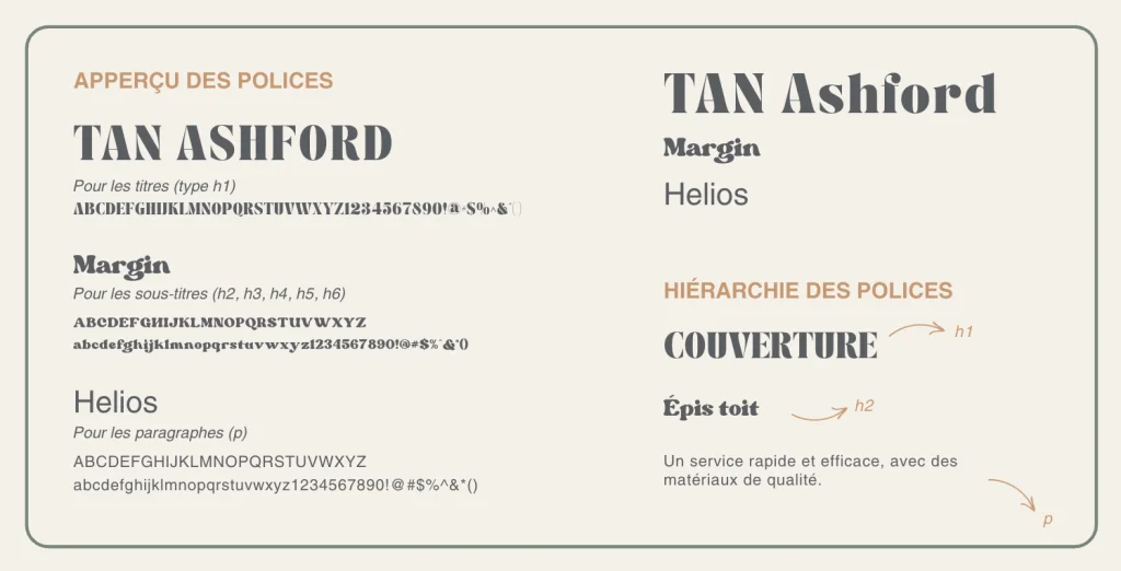 Choix typos et polices identité visuelle
